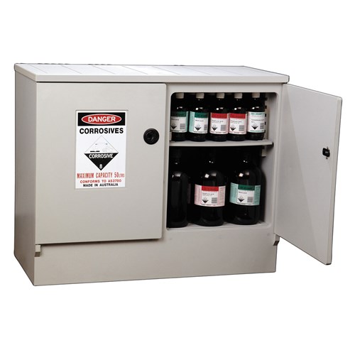 Storemasta 100L Polyethylene Corrosive Storage Cabinets CP1000