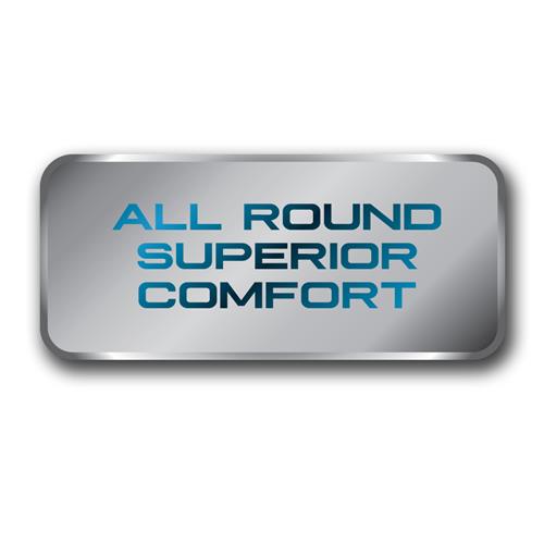 Blue Rapta 'THE GENERAL' General Purpose Nitrile Foam Palm Gloves BRGEN