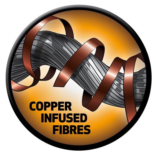 Copper-Infused-Fibres.jpg