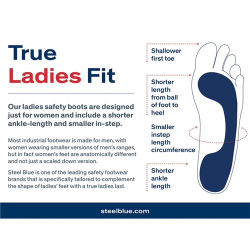 RSEA_2022_Dist_Catalogue_APA_Ladies_Fit