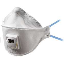Disposable Respirators