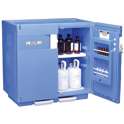 JUSTRITE 90L Polyethylene Corrosive Cabinet  24160