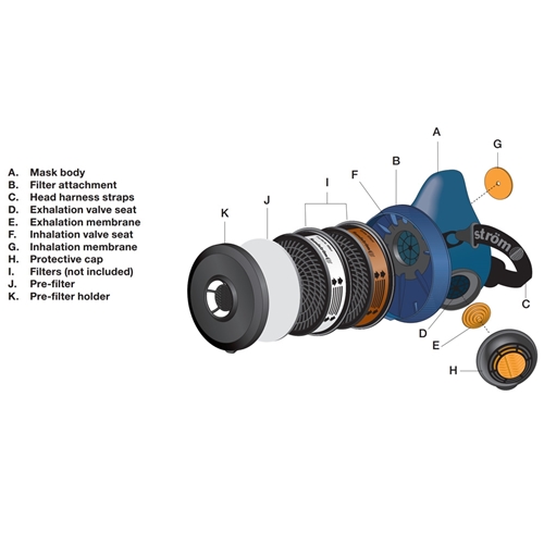 Sundström SR100 Half Face Respirator